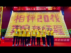 El 20 cumpleaños de Yang Zhang Gui